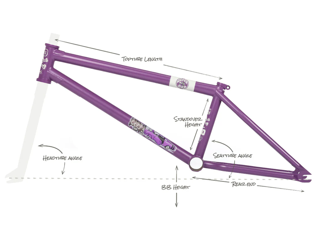 BSD Grime Frame