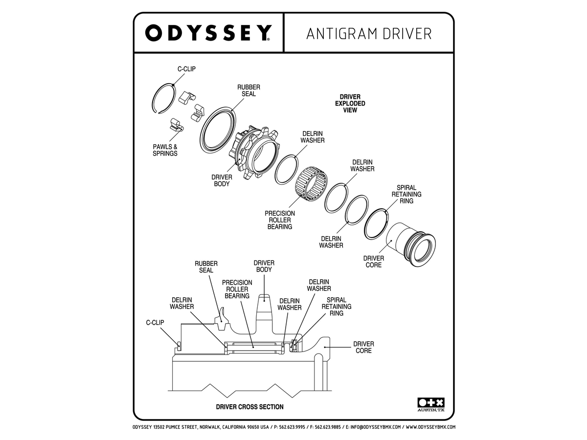 Odyssey Antigram Hub Driver – additional product view