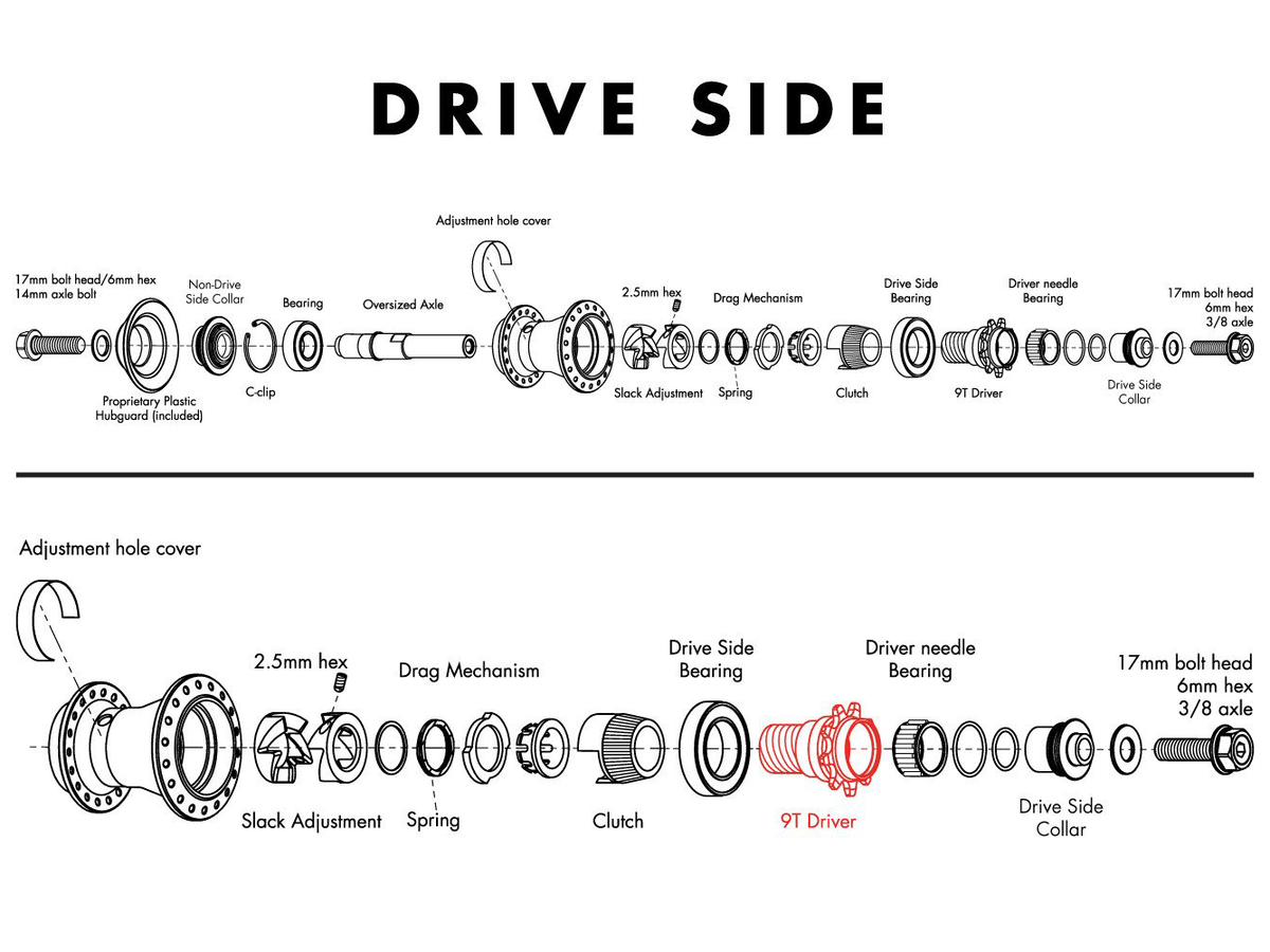 Odyssey Clutch V2 Hub Driver – additional product view