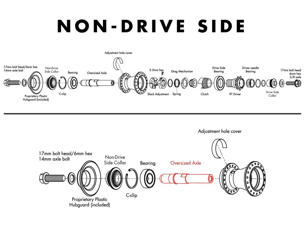 Odyssey Clutch V2 Axle – additional product view
