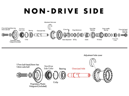 Odyssey Clutch V2 Axle – additional product view