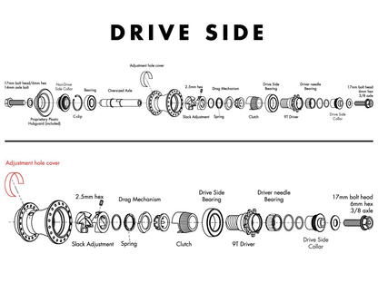 Odyssey Clutch Hole Adjust Cover – additional product view