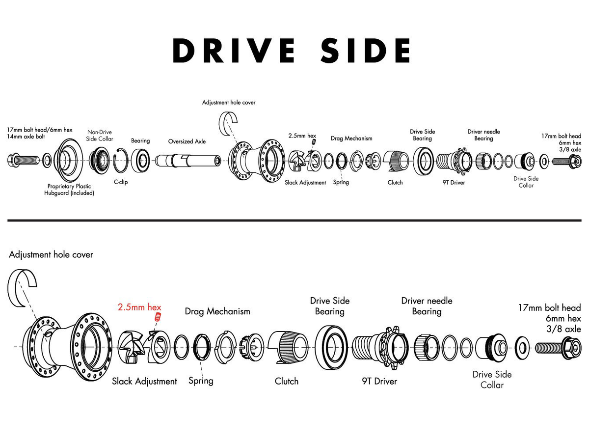 Odyssey Clutch Adjust Screw – additional product view
