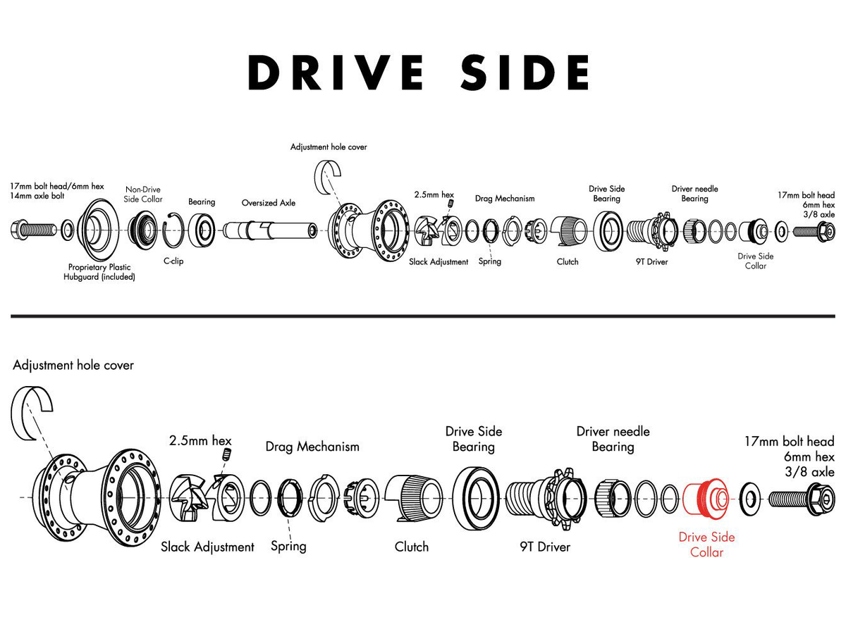 Odyssey Clutch V2 Collar – additional product view