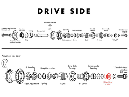 Odyssey Clutch V2 Collar – additional product view