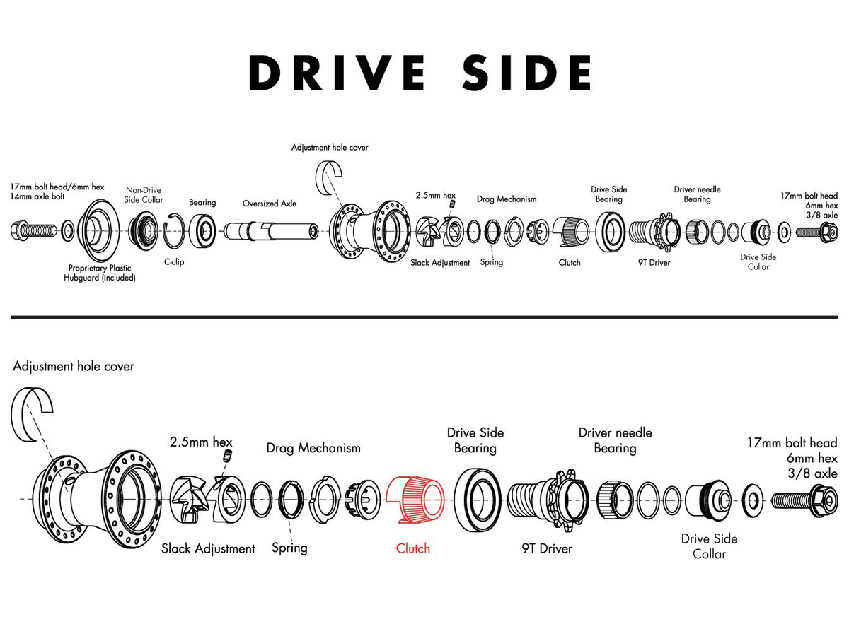Odyssey Clutch V2 Clutch – additional product view