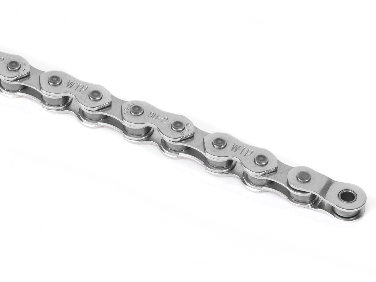 Wethepeople Demand Chain